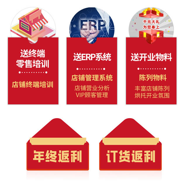 送道具、送形象標識、送終端零售培訓、送ERP系統、送開業開業物料、年終返利訂、貨會返利